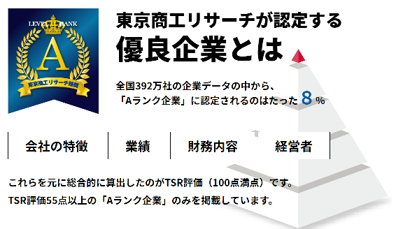 優良企業ガイド「ALEVEL(エラベル) 2024」東海４県版に掲載 | お知らせ 